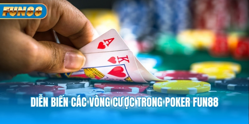 Diễn biến các vòng cược trong Poker Fun88